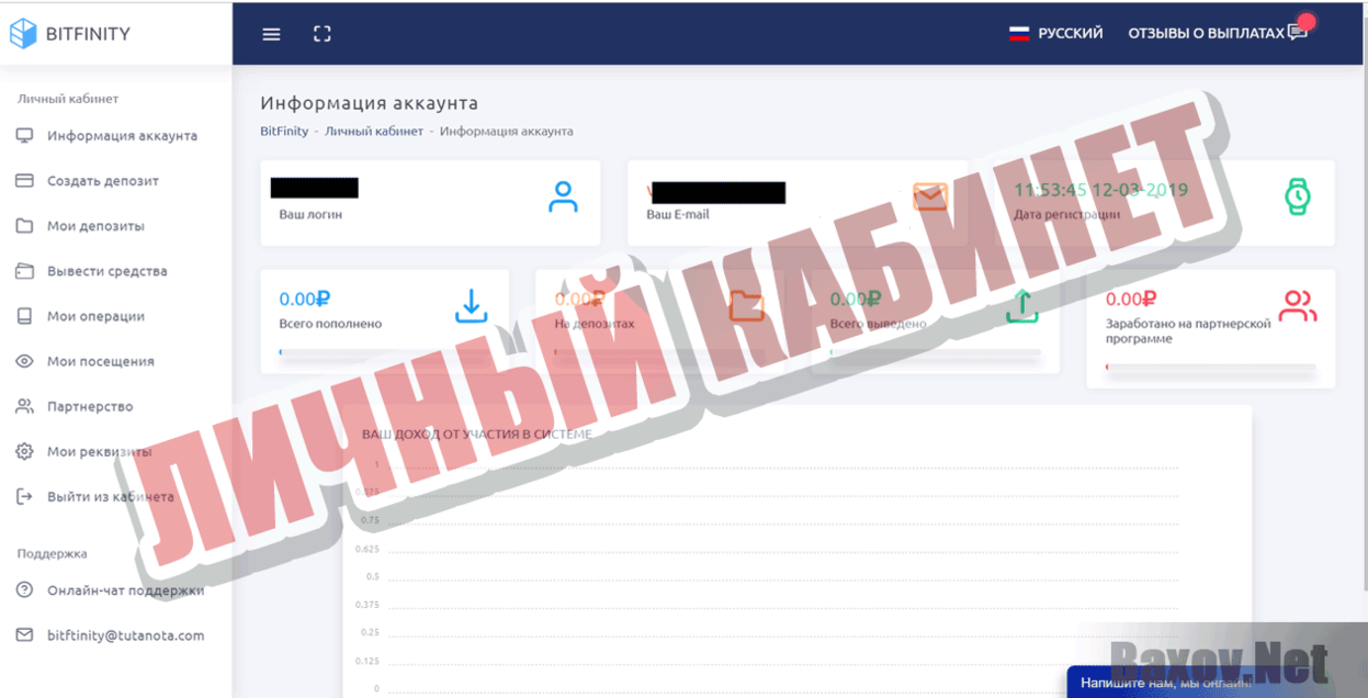 BitFinity Личный кабинет
