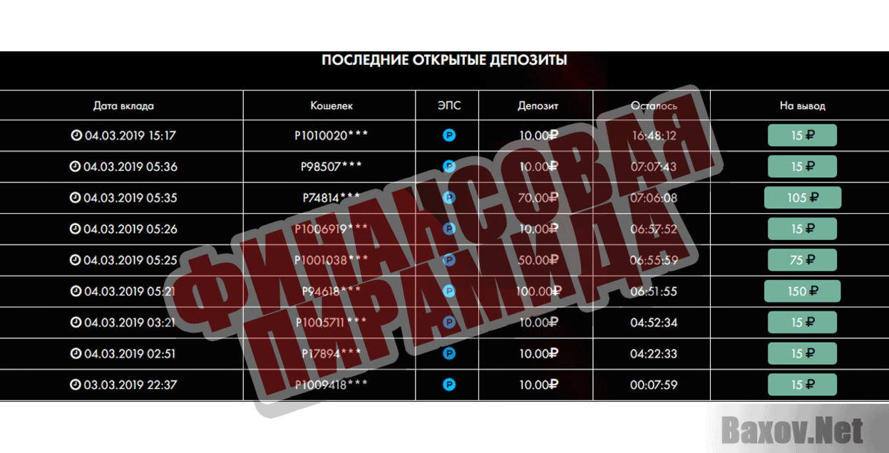 Starting-line Финансовая пирамида