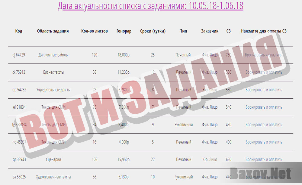 издательство ТРИЭРА - задания