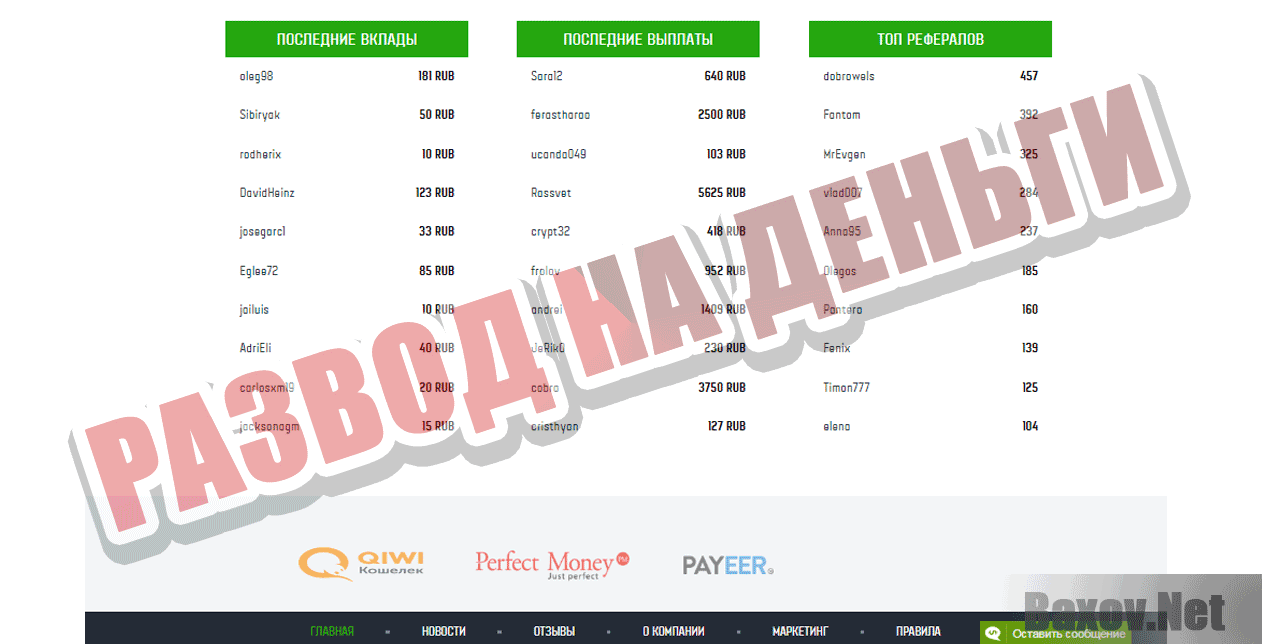 OmegaInvest Company Развод на деньги