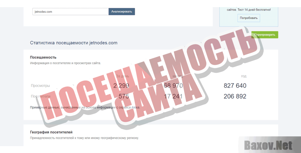 JetNodes Посещаемость сайта