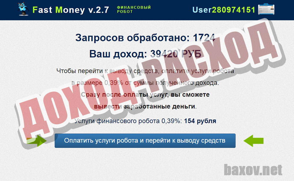 Fast Money v.2.7 доход или расход?