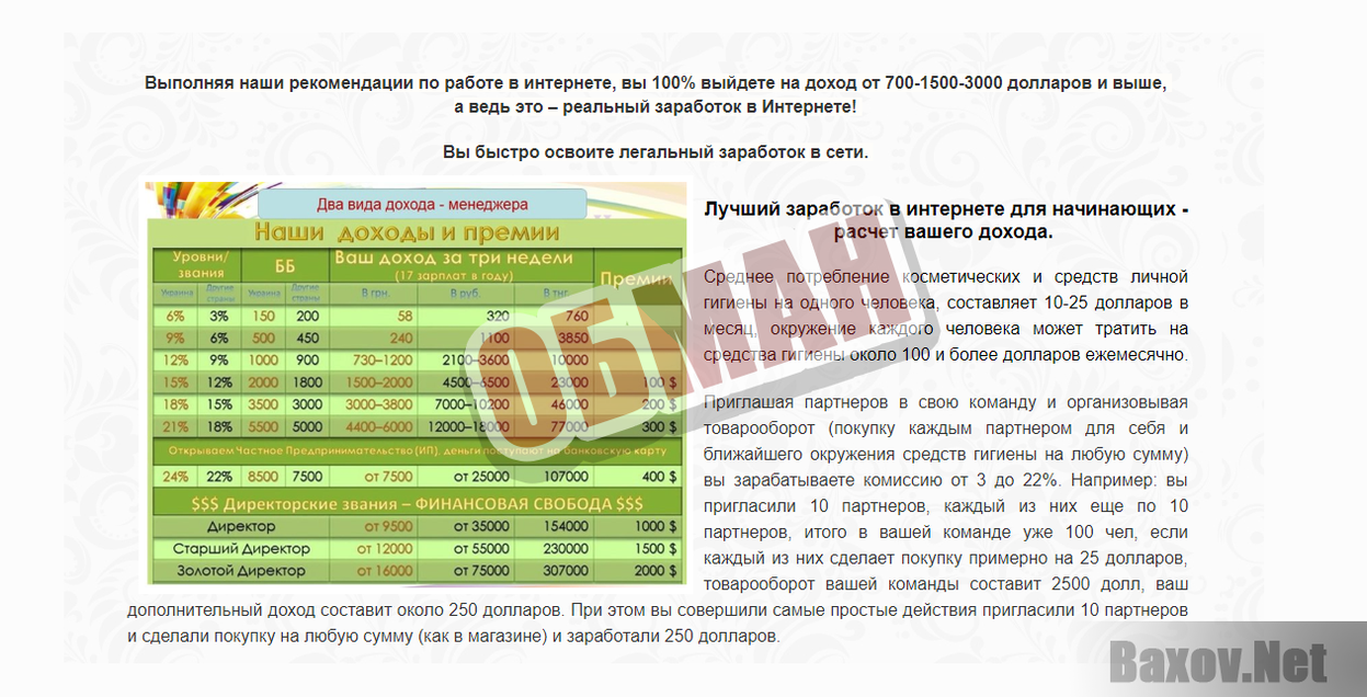 Экспресс Карьера-ОБМАН