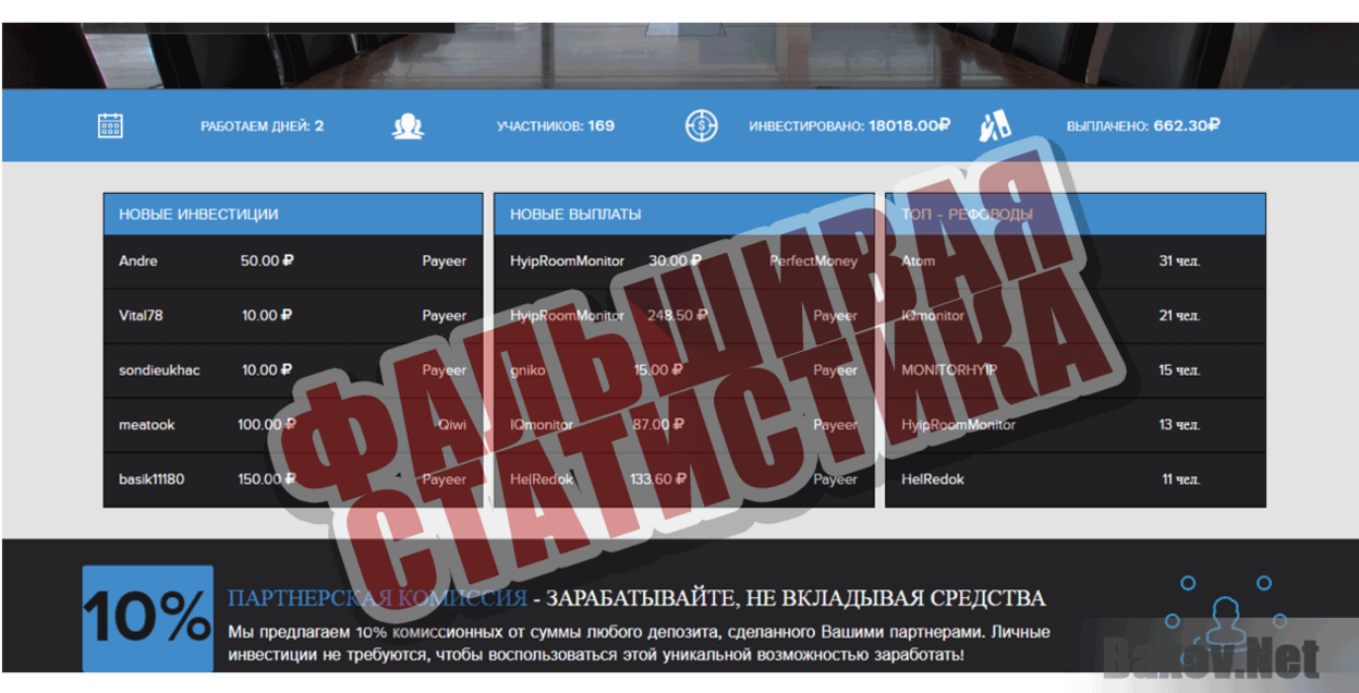 ZEMBIT  Фальшивая статистика