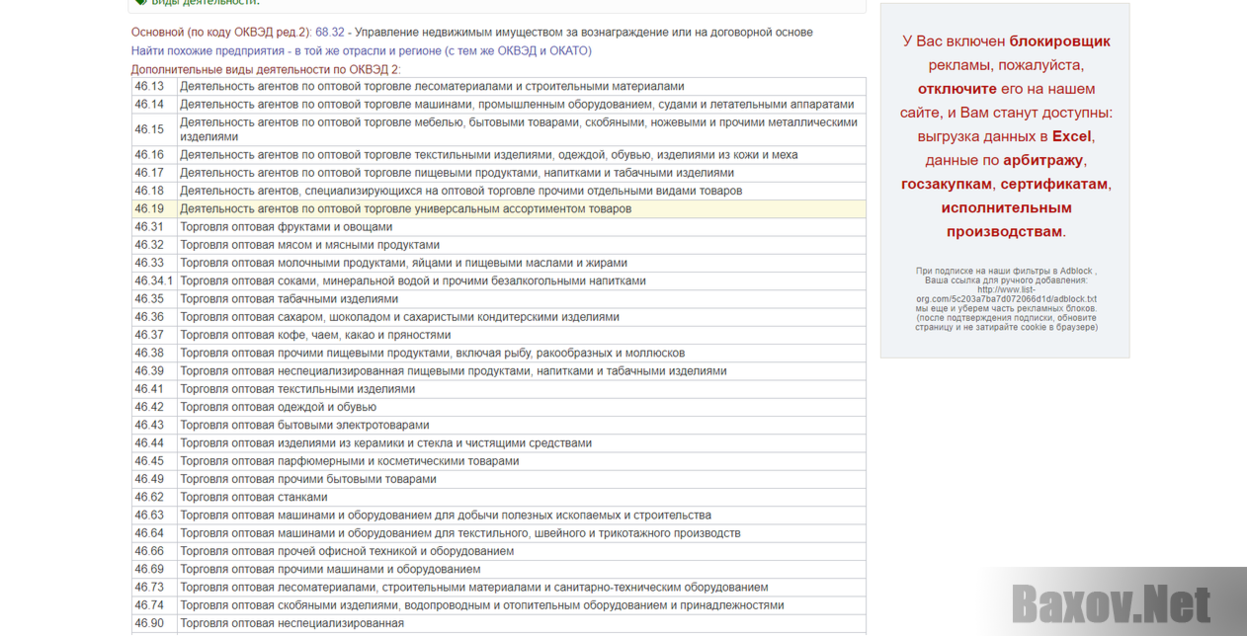 Оквэд фрукты. Торговля оптовая мебелью ОКВЭД. Код ОКВЭД по оптовой торговле. ОКВЭД на торговлю пищевыми продуктами. Коды ОКВЭД Прочая оптовая торговля.