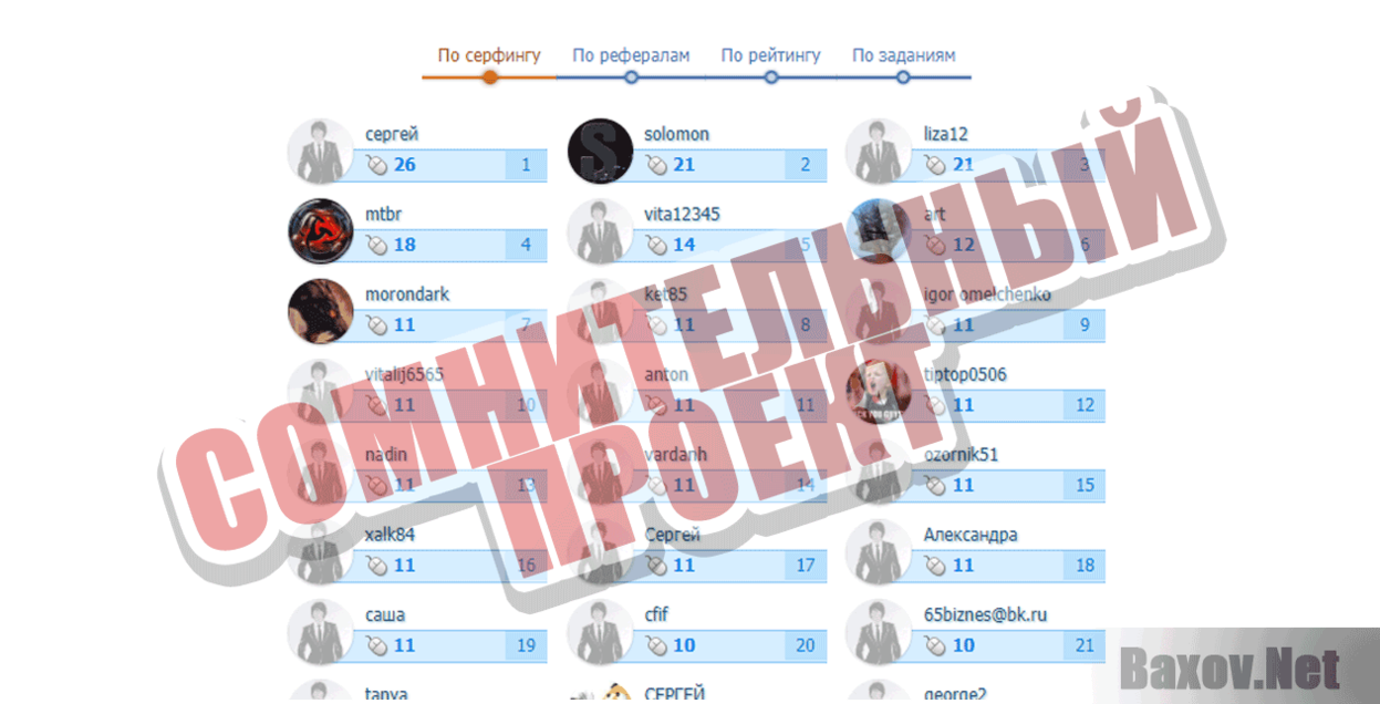 Mactik  Сомнительный проект