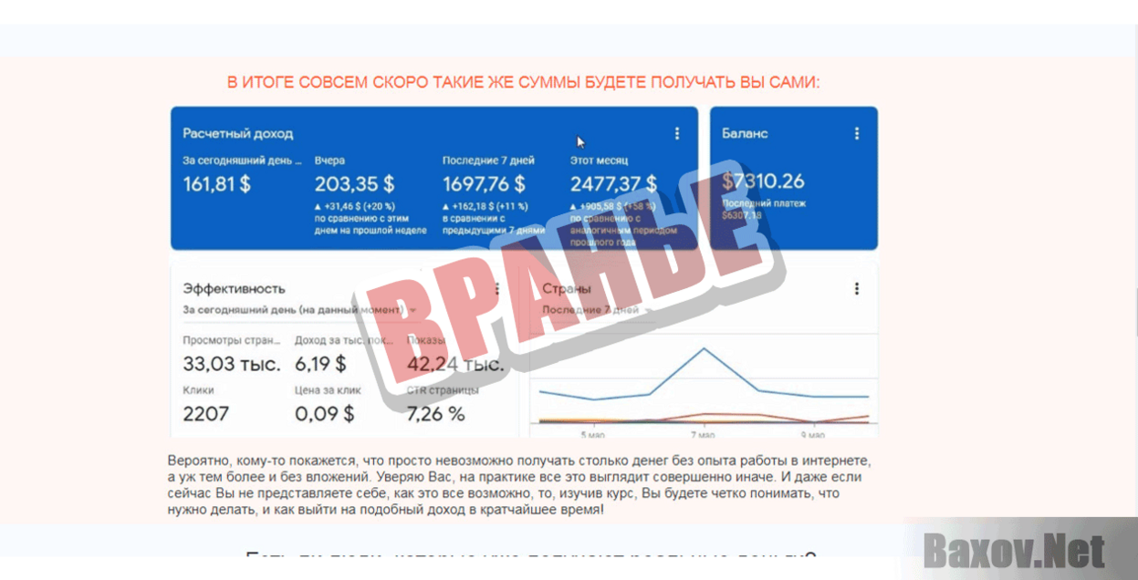 Курс Владимира Медведева Вранье