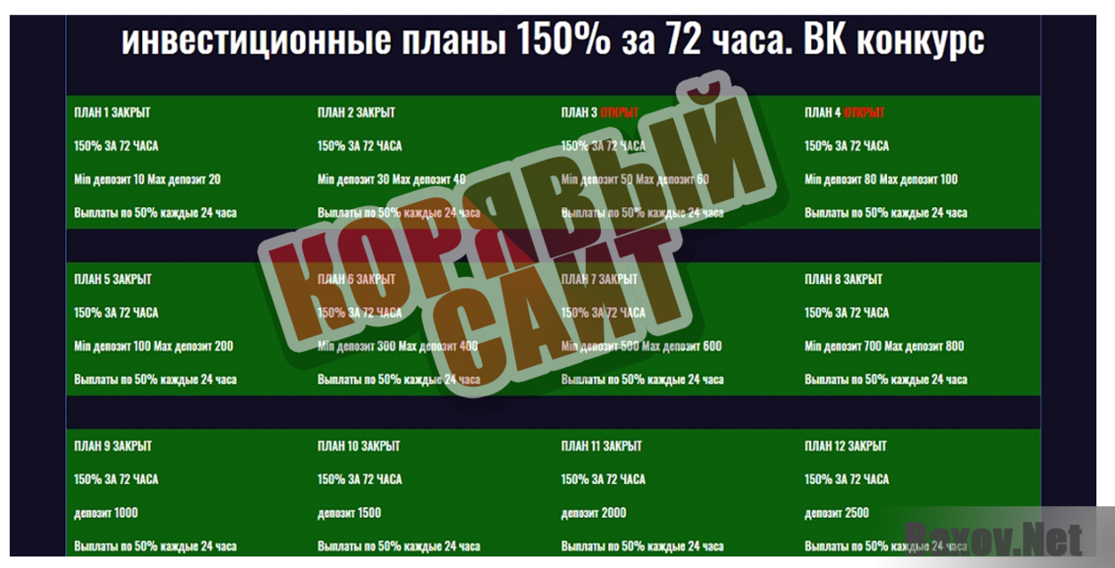 Boss invest - Корявый сайт