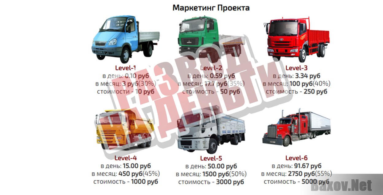 Truck Cargo - Развод на деньги