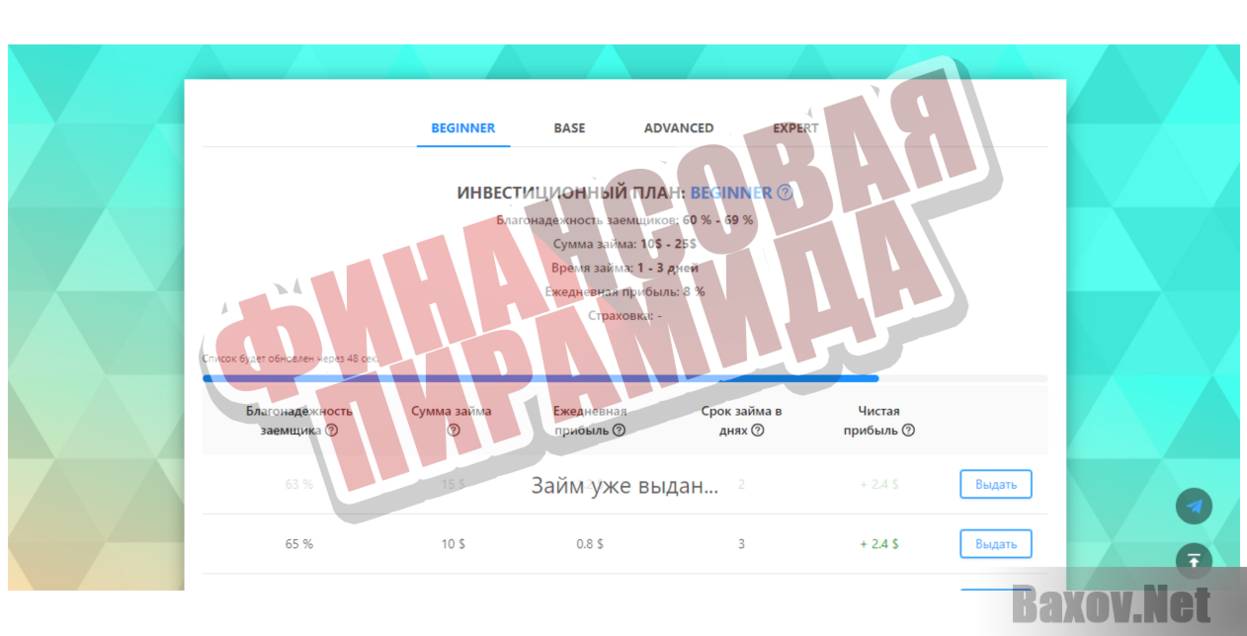 Fast Credit - Финансовая пирамида
