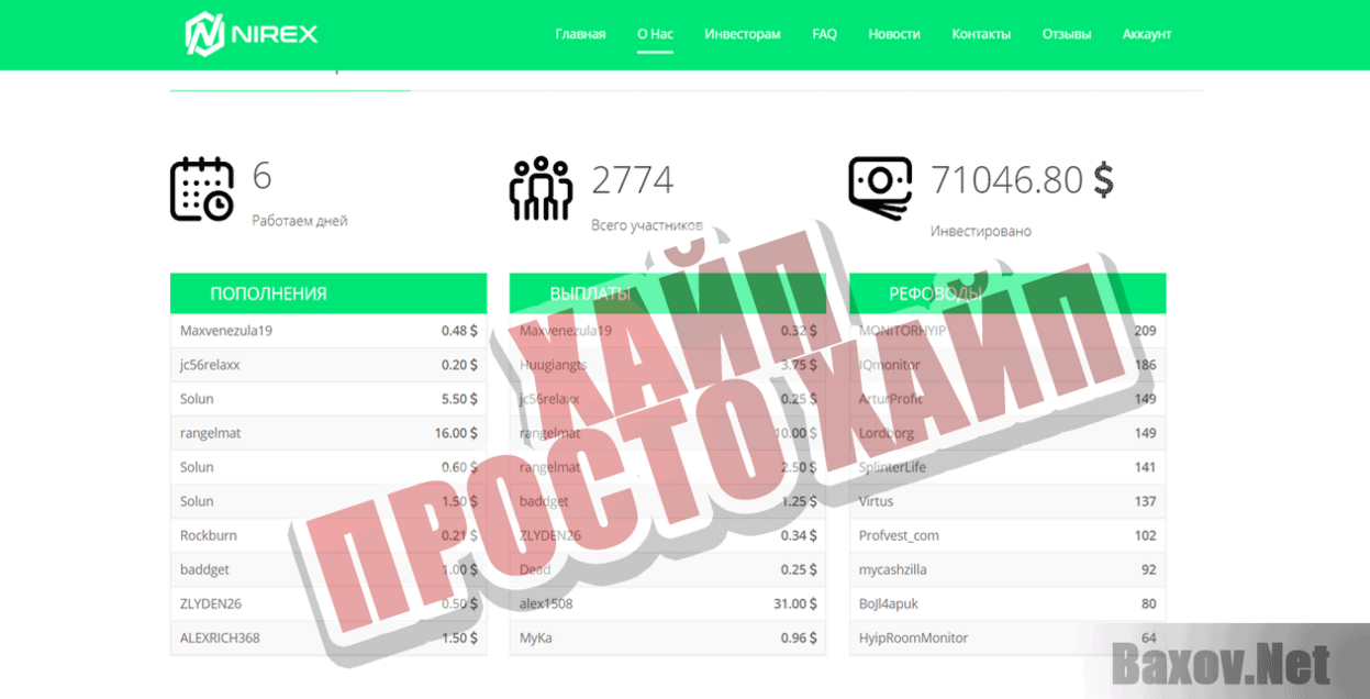 Nirex Хайп Просто хайп