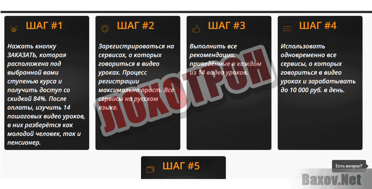 Евгений Толстов - Быстрые деньги на чужом инфобизнесе Лохотрон