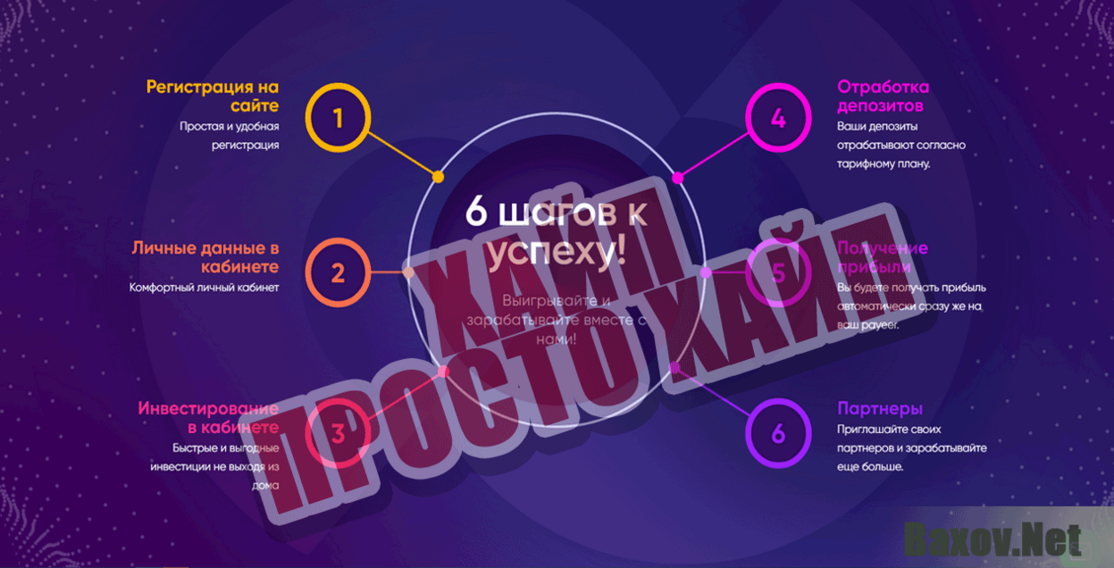 Mousens online Хайп Просто хайп