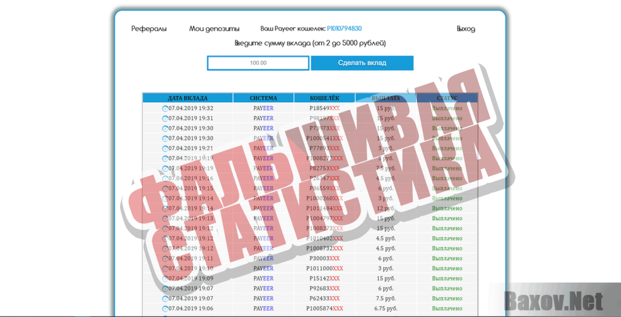 Best Profit Фальшивая статистика