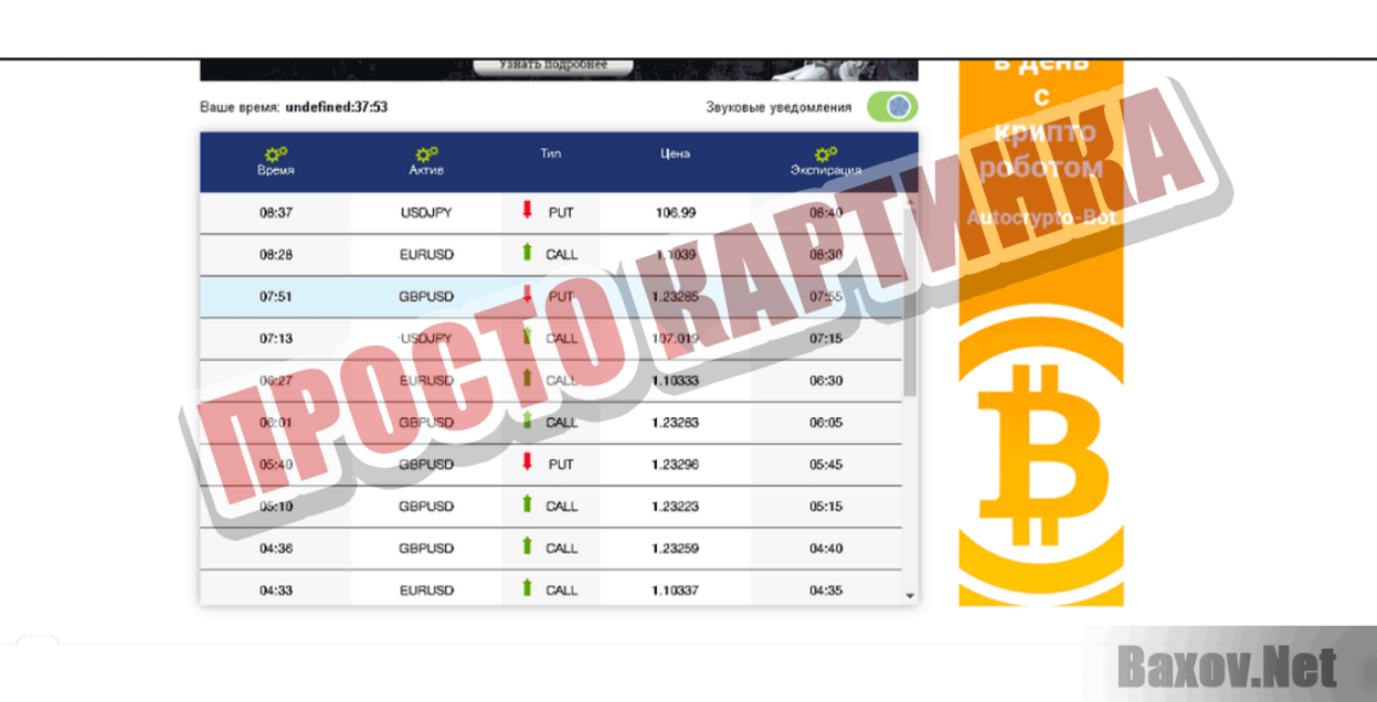 Binary Signals Просто картинка