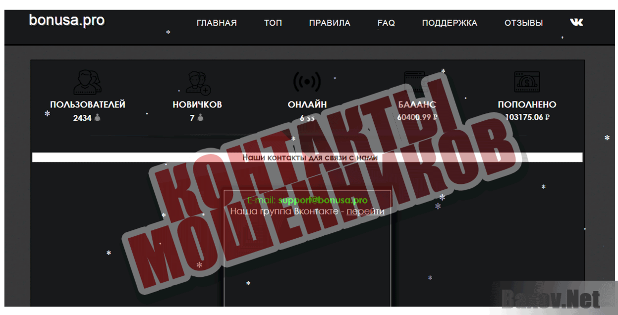 Bonusa.pro Контакты мошенников
