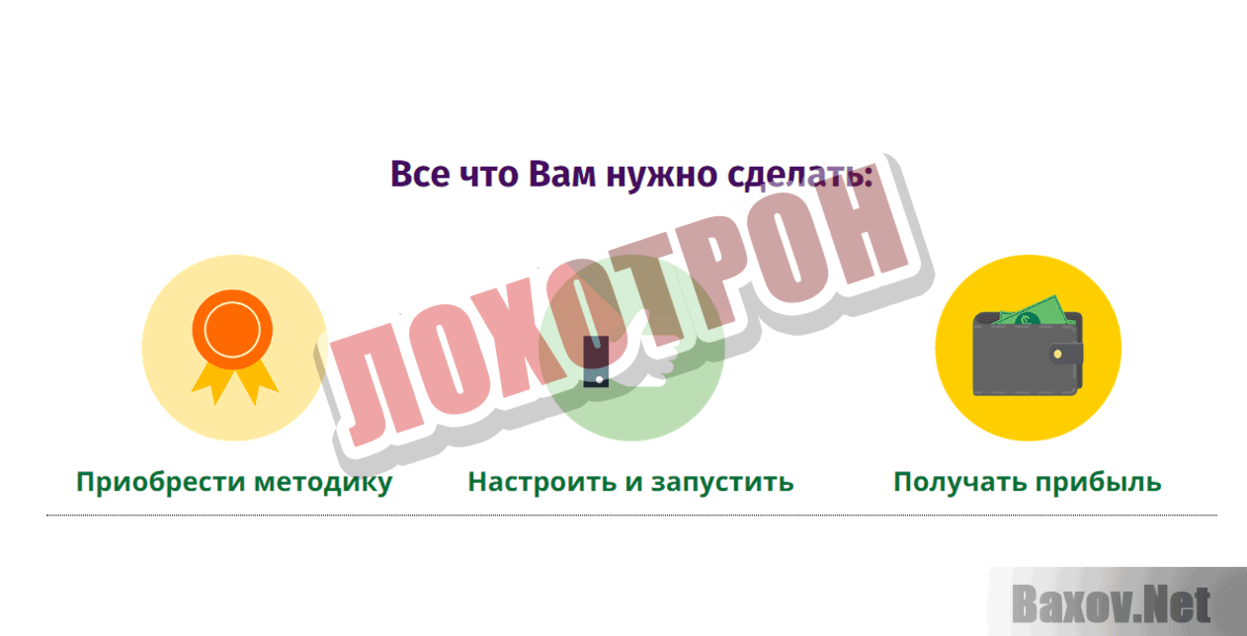 Файл+Лайк+Бот Лохотрон