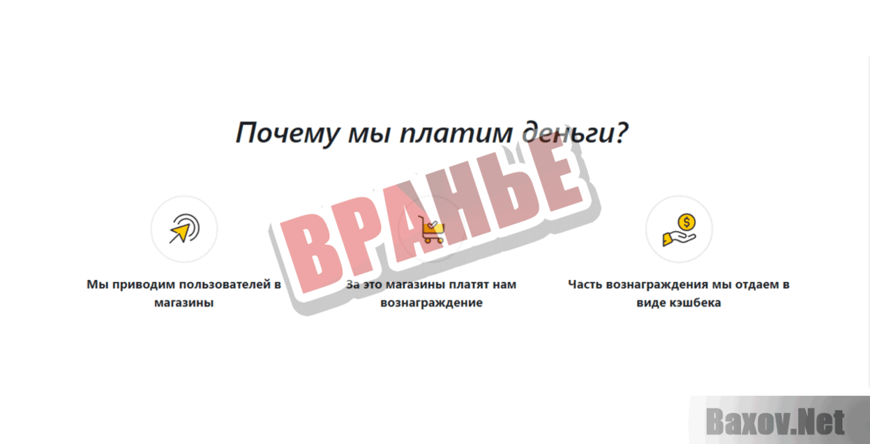 LetShops кэшбек сервис Вранье