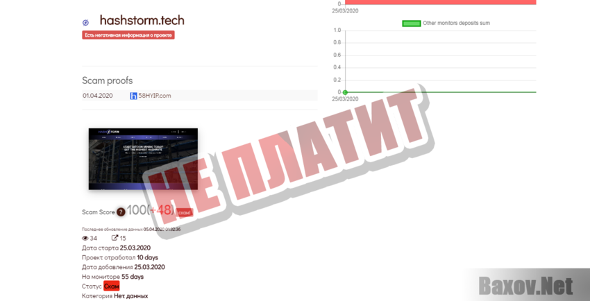 HASHSTORM Не платит
