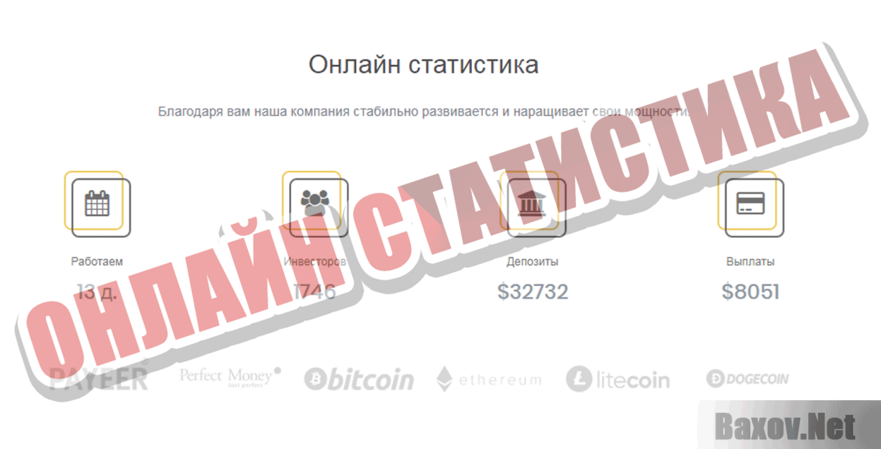 GINVEST LIMITED Онлайн статистика