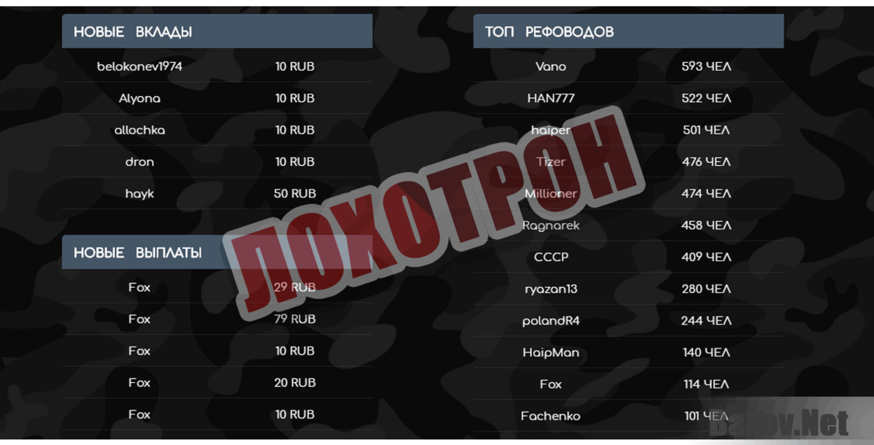Great-Power Обман