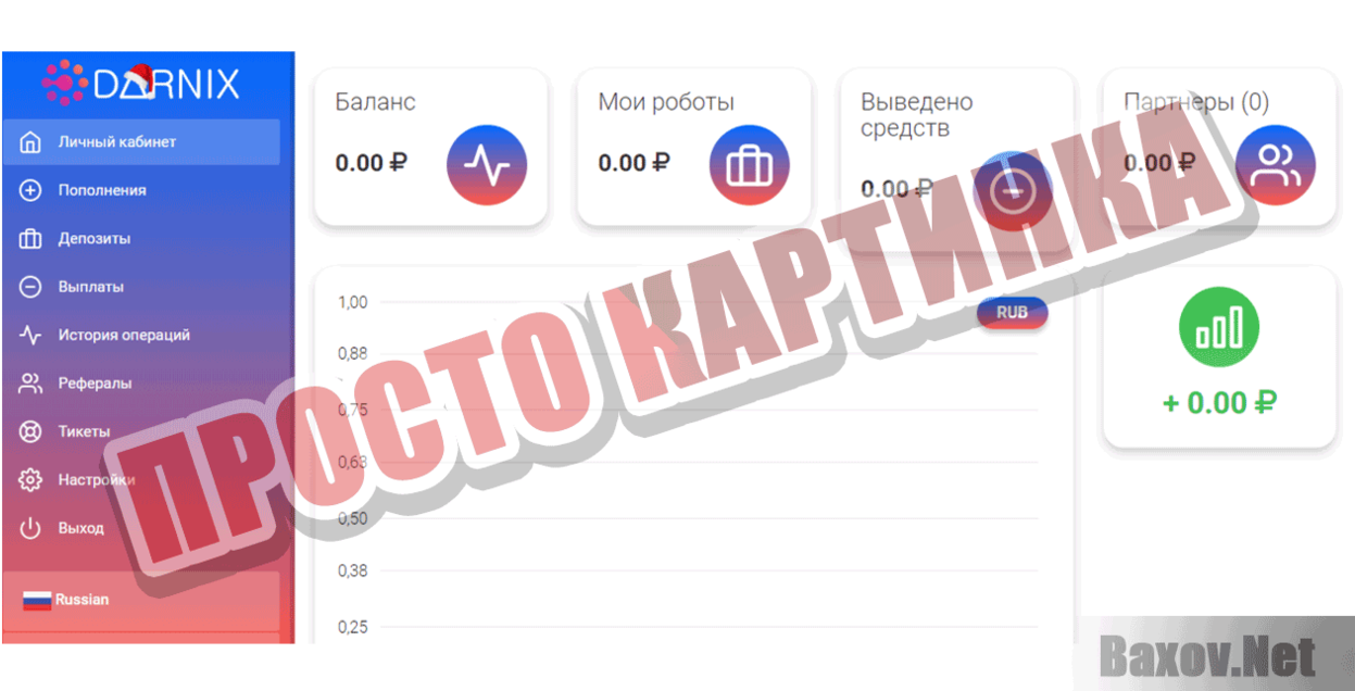 Darnix Просто картинка