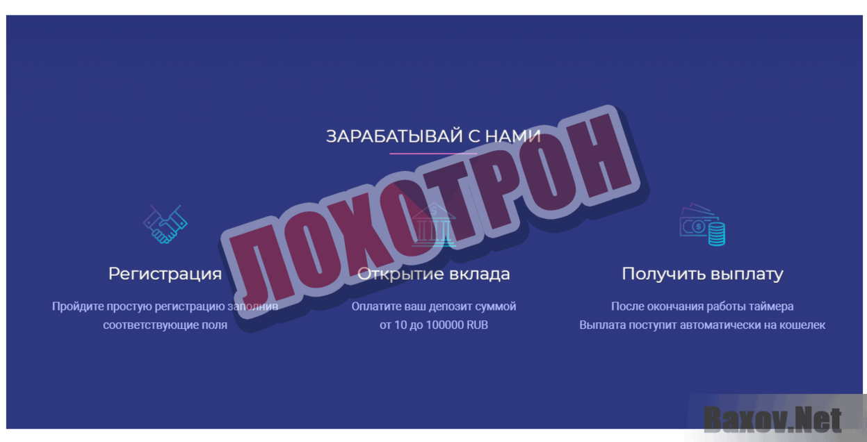 Lossless Game Лохотрон