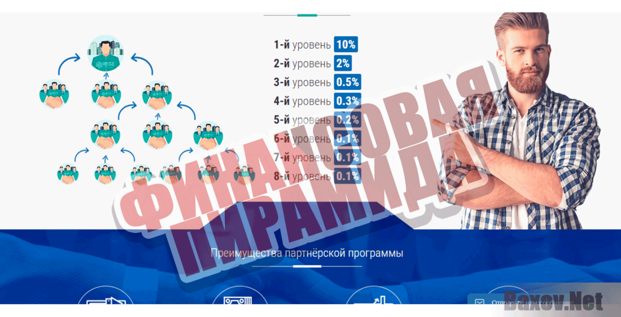WiseDeposit Финансовая пирамида