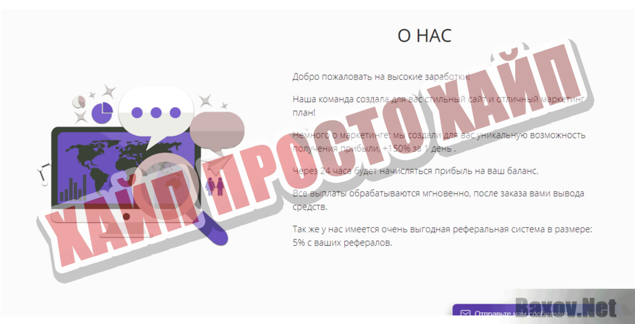 Zubr invest Хайп Просто хайп