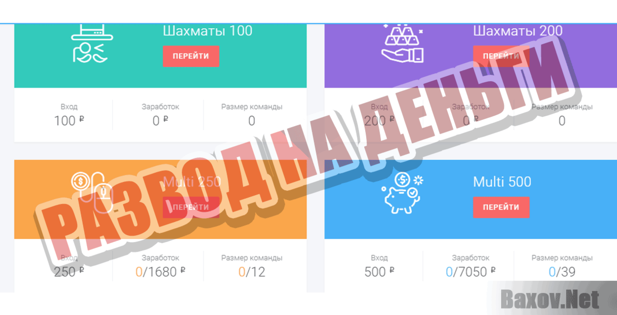 Проект Lovi Money Развод на деньги