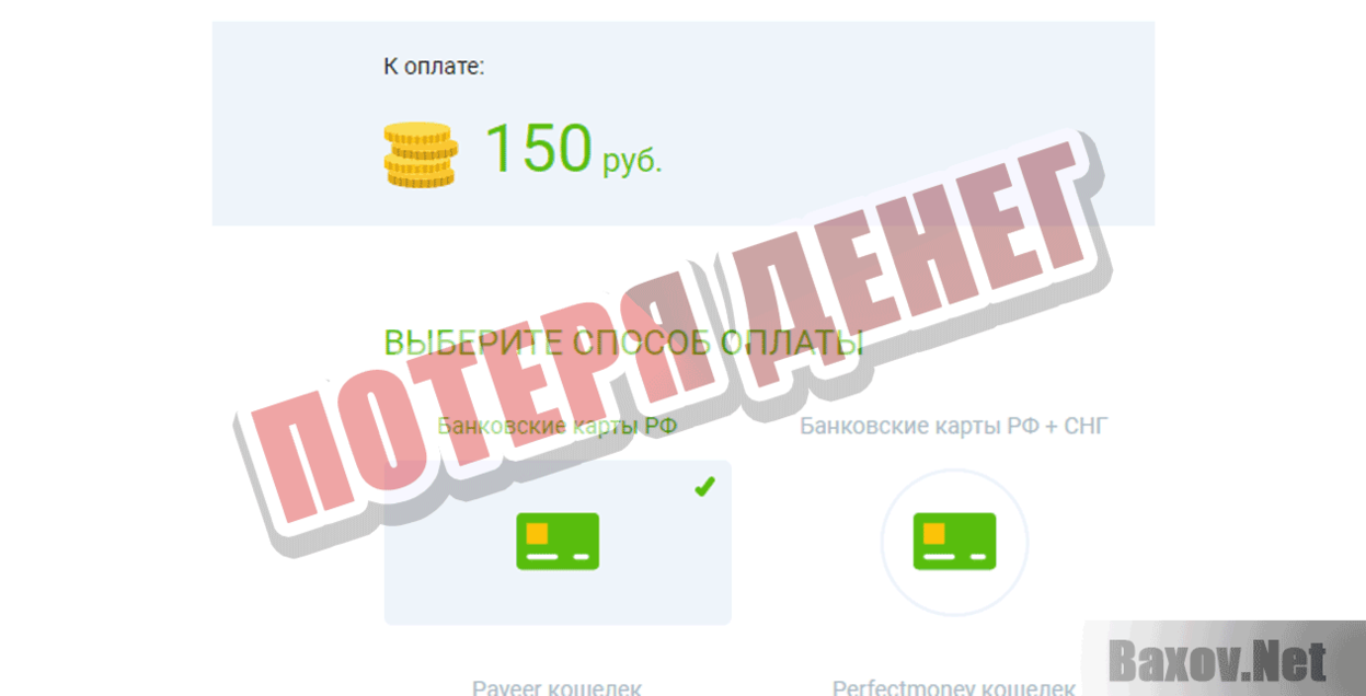 Годовой Опрос Киберпонедельника Потеря денег