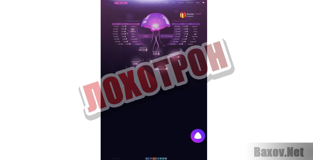 ​​​​Newiz Лохотрон
