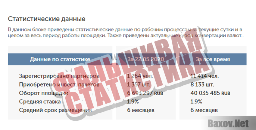 WebFlex24 Фальшивая статистика