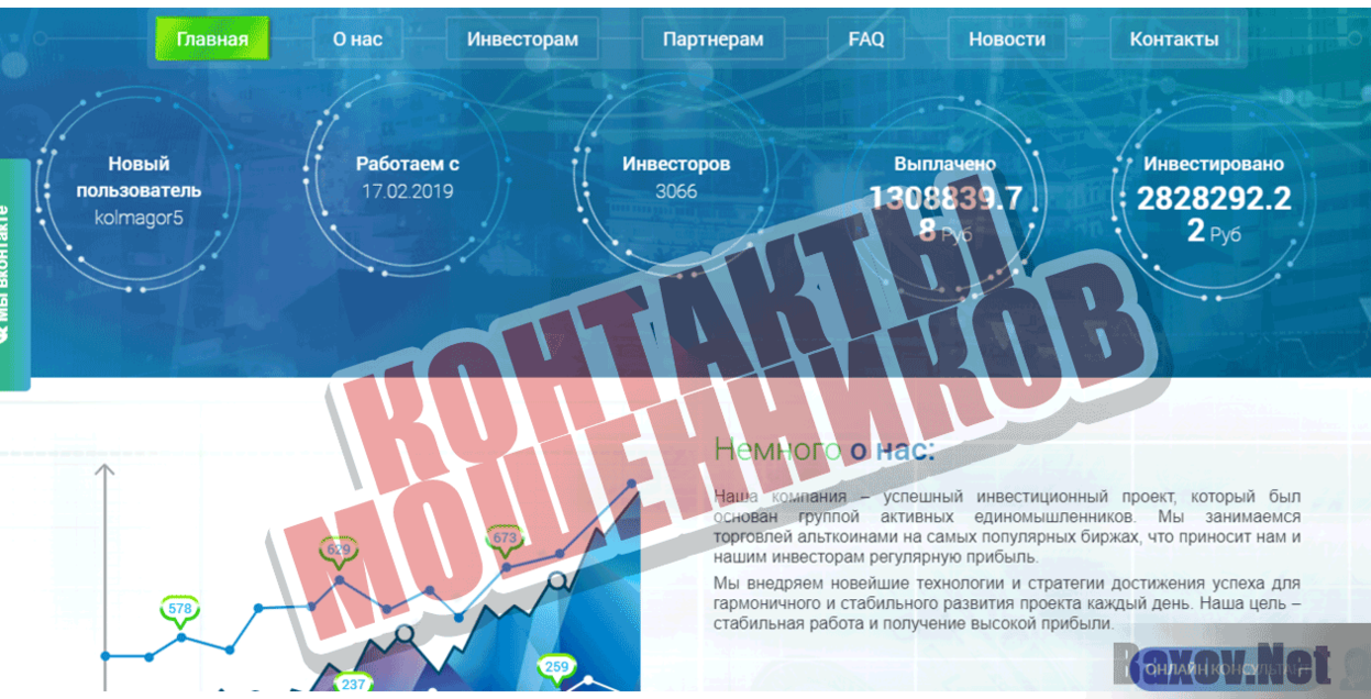 Indx Group Контакты мошенников