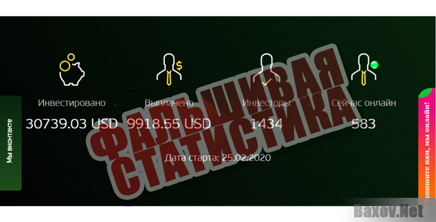 Acmex Corporation Trade Фальшивая статистика