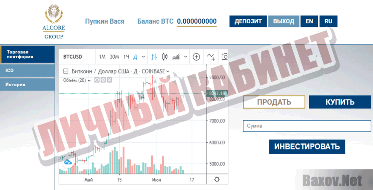 Alcore Group Личный кабинет