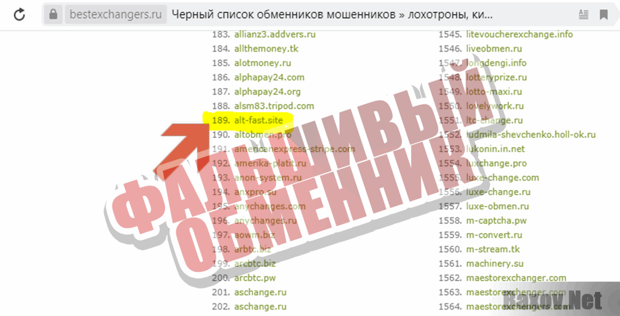 Alt-fast.site Фальшивый обменник