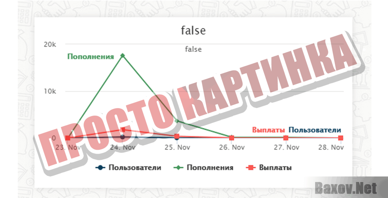 AMINUR Просто картинка