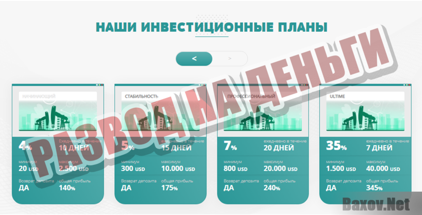 Canham Energy Развод на деньги