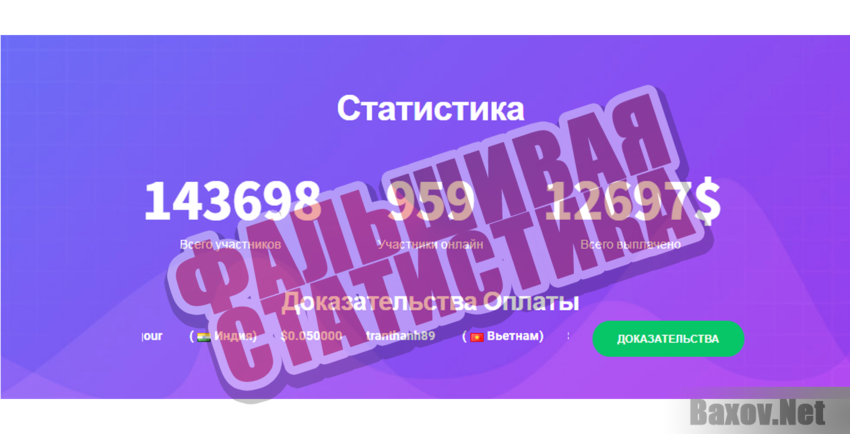 Clicks Genie Фальшивая статистика