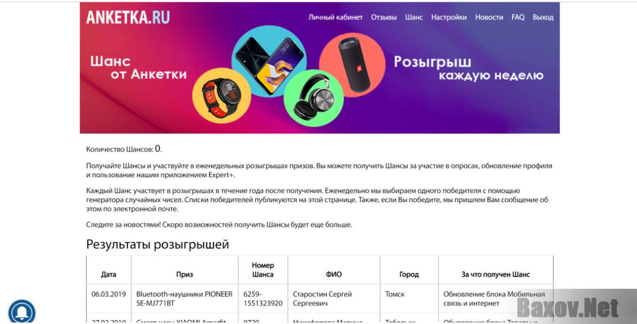 Анкетка.ру 