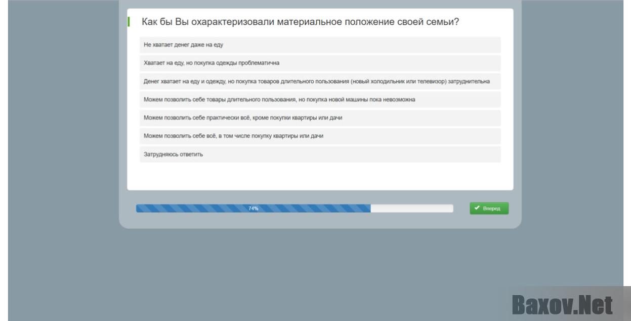 Анкетка.ру 