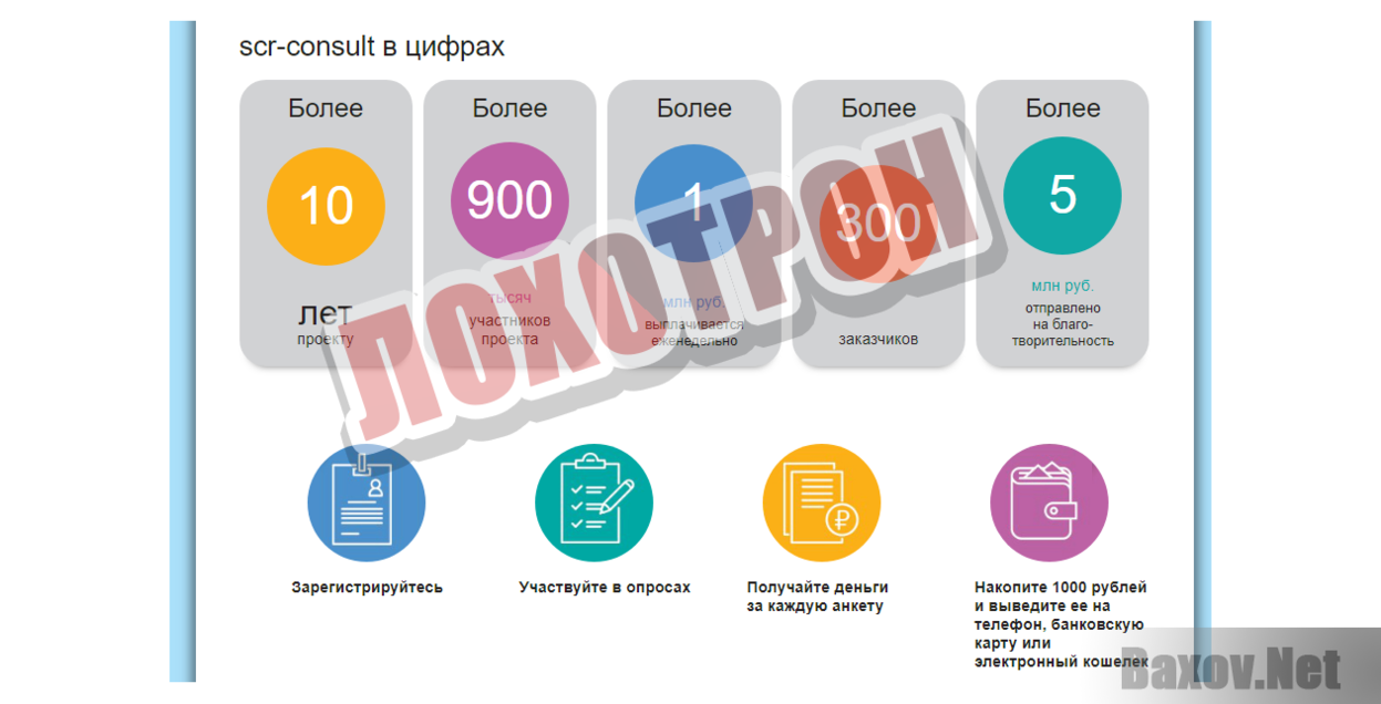 Платные опросы Scr-Consult.ru -  Лохотрон