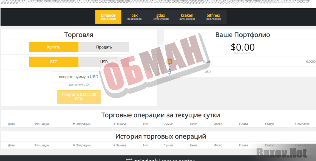 exchange-coindesk - Обман