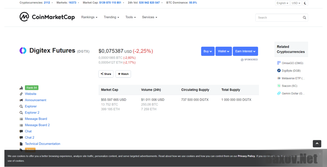  Digitex