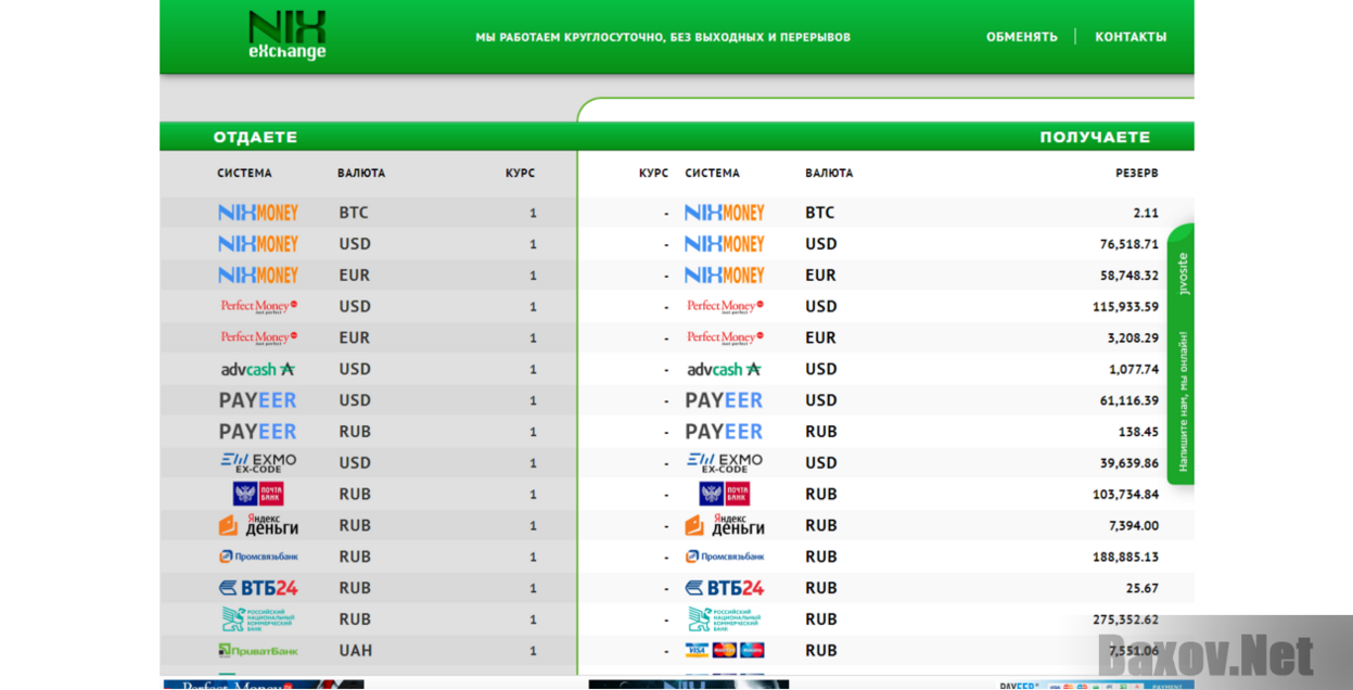NixExchanger