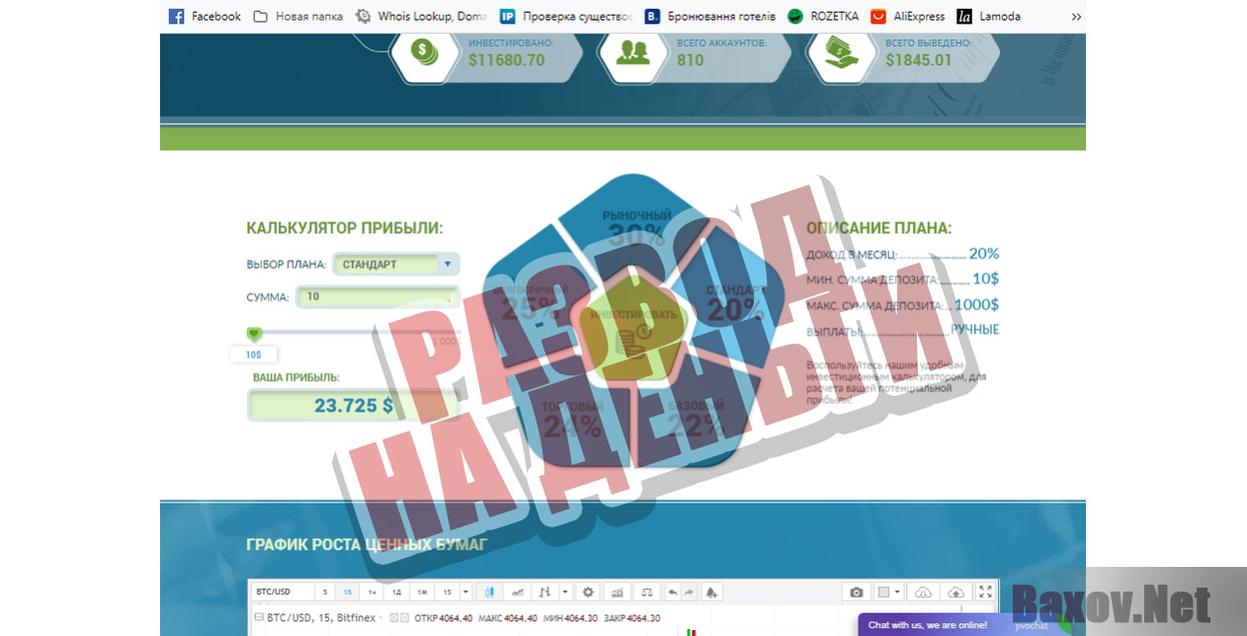 FIRST TRADING PLATFORM-развод на деньги