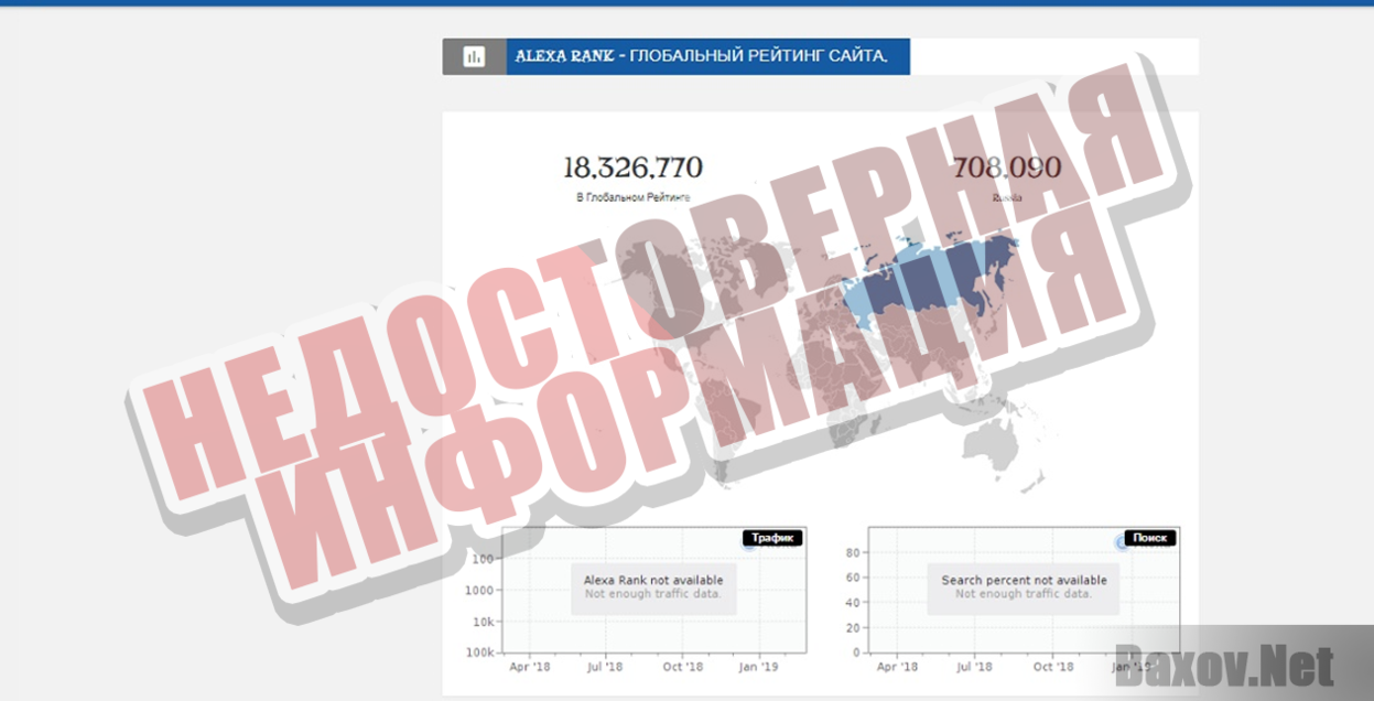 Алый Парус - Недостоверная информация