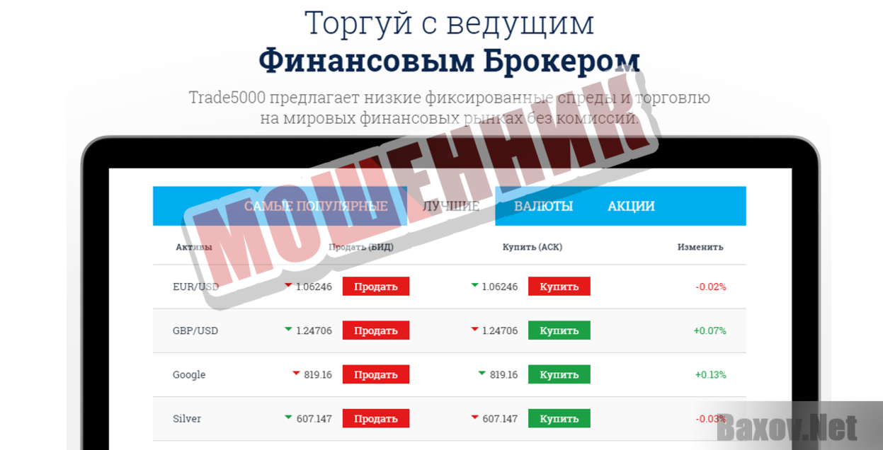 Trade5000.com - Мошенник
