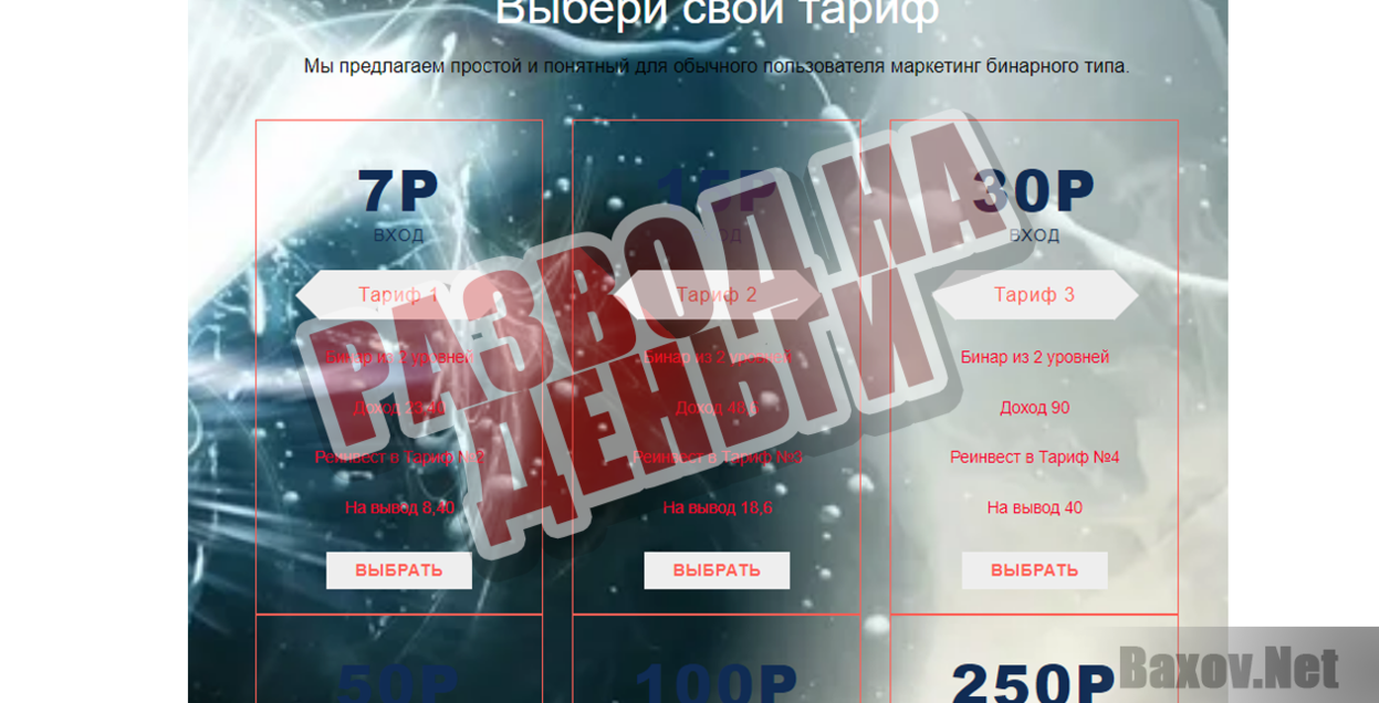 Зевс - клуб взаимного финансирования - Развод на деньги